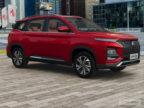 MG Hector Plus